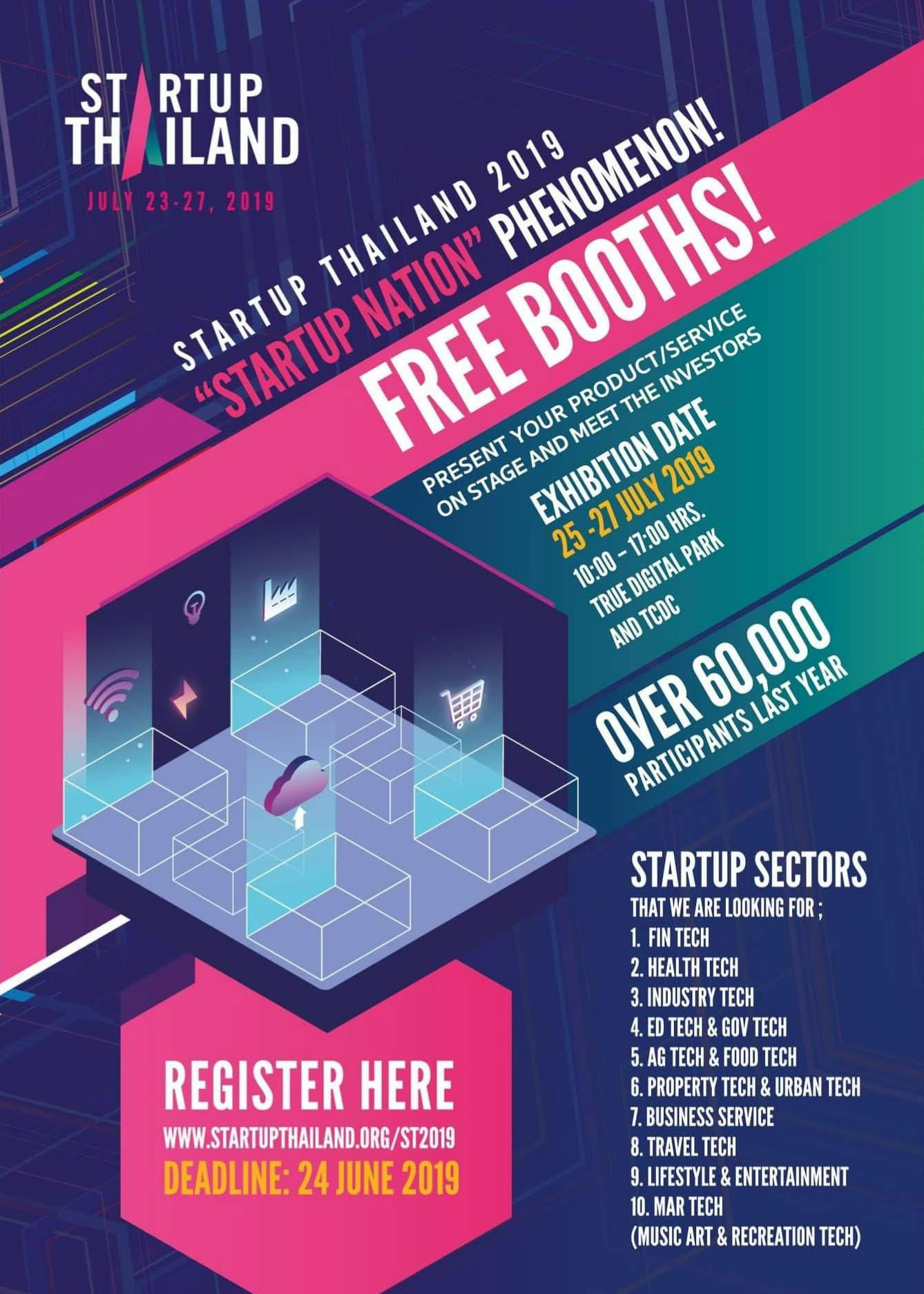 Cover Image for STARTUP THAILAND 2019 : STARTUP NATION