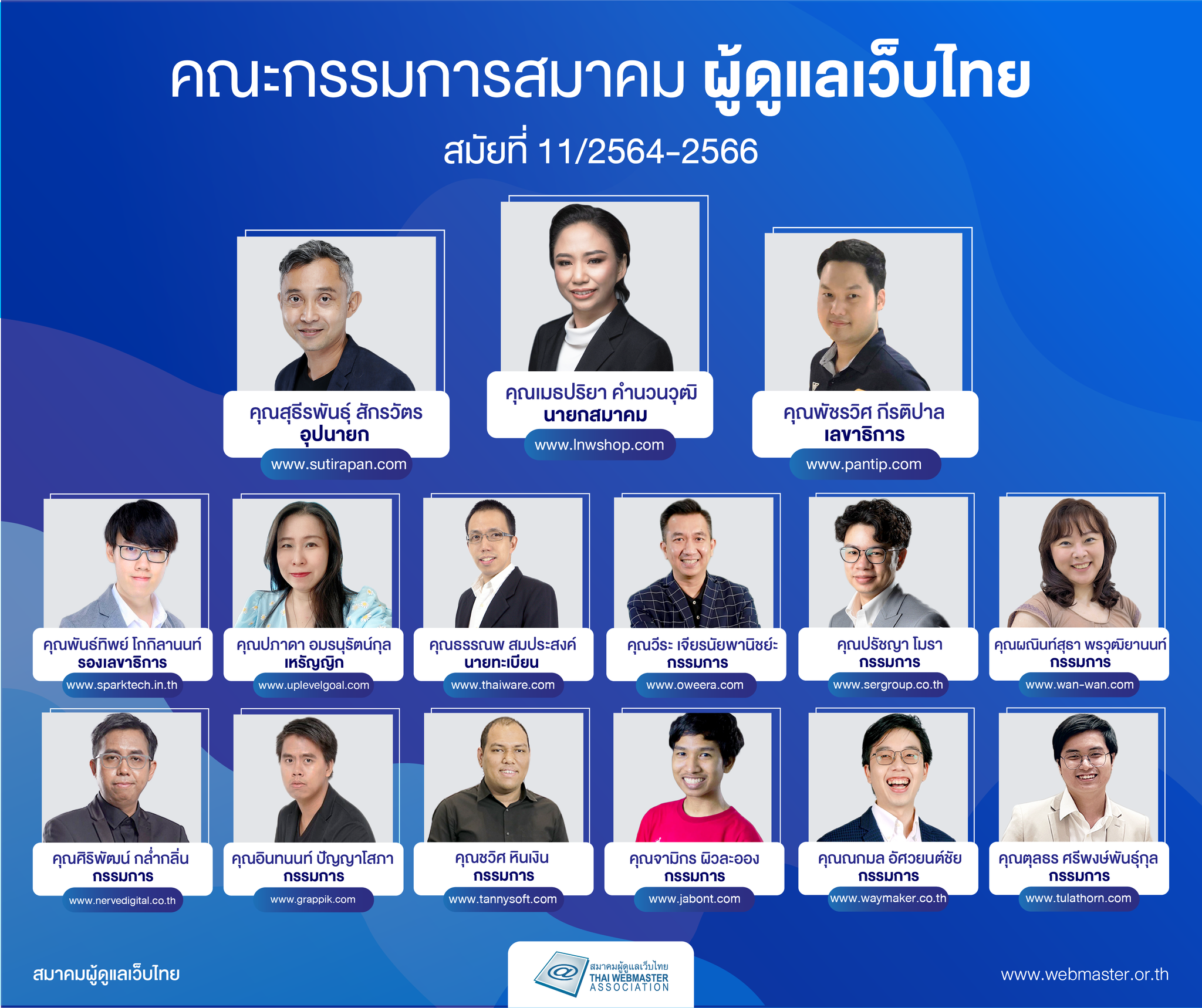 Cover Image for รายชื่อกรรมการบริหารสมาคมผู้ดูแลเว็บไทย สมัยที่ 11/2564-2566